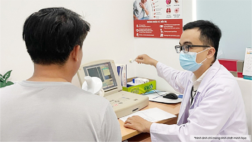 Phòng khám Việt Đức Bắc Ninh 214 giới thiệu phòng khám