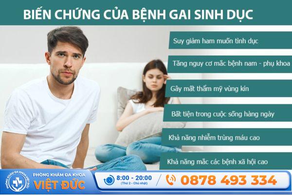 Phòng khám Việt Đức Bắc Ninh 16 Cảnh báo biến chứng nguy hiểm khi bị gai sinh dục