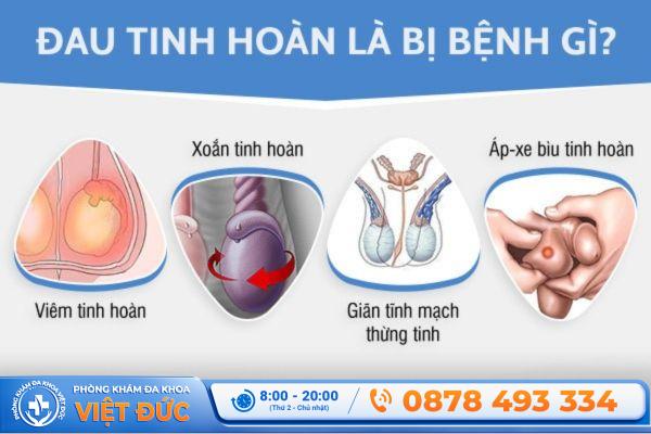 Đau tinh hoàn là dấu hiệu bệnh gì?